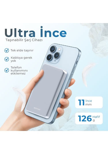 Woyax Magsafe Powerbank 5000 Mah Mavi Renk 20w Hızlı Taşınabilir Şarj Cihazı Mavi