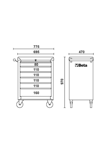 Beta Bw C04box-a Vu Takım Arabası 196 Parça