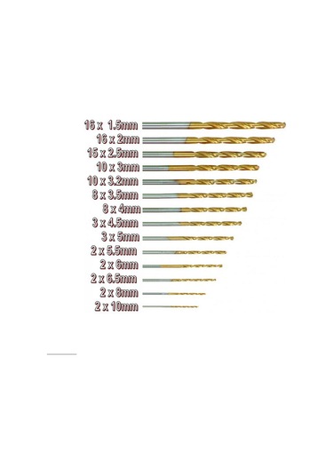 Kangvka 99 Parça Hss Titan Kaplı Matkap Ucu Seti, 1.5-10mm, Ahşap, Plastik Ve Alüminyum İçin Metal Çalışma Aracı