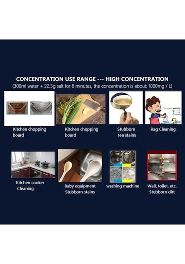 Besthome1 300ml Sprey Şişeleri İçin Temizlik Suyu Yapma Makinesi Konteyner Sprey Ev Temizlik Hava Temelleri