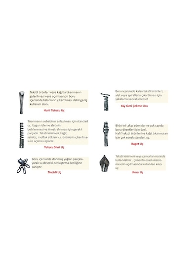 Eryıl E750 Pimaş Ve Kanal Açma Makinesi