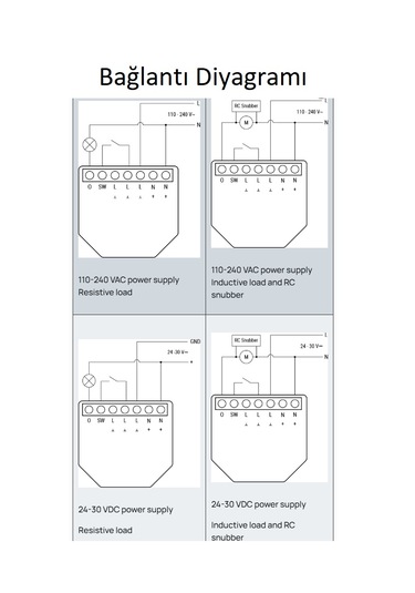 Shelly Plus 1pm1kanallı Wifi Enerji Ölçer Akıllı Ev Anahtarı Röle
