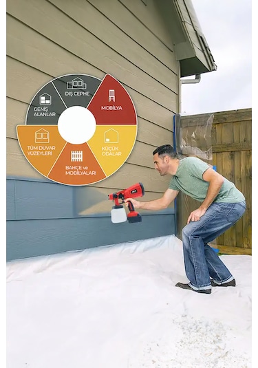 Robo Şarjlı Boya Makinesi