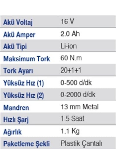Exen EN 160 DS Kömürsüz Darbeli Şarjlı Matkap