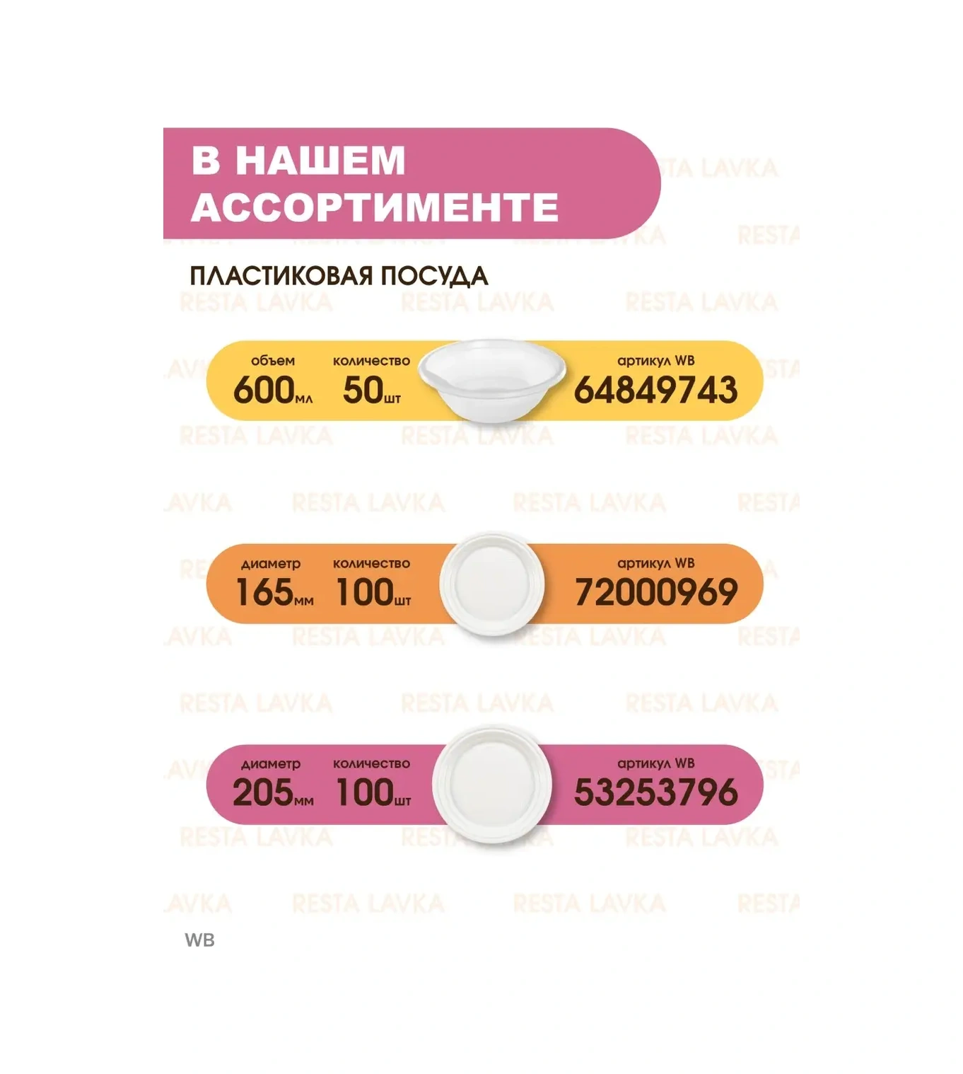 Resta Lavka Tek Kullanımlık Derin Tabaklar 600 Ml 50 Adet 64849743 Beyaz