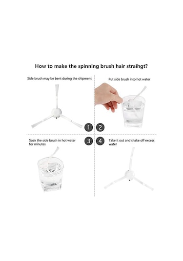 Synodicmonth Xıaomı Mıjıa G1 Mjstg1 Mi Robot Süpürge-paspas Temel Xiaomi Aksesuarları Ana Silindir Fırça Hepa Filtre Paspas Bezi