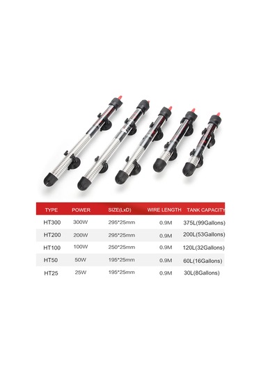 Teltree Akvaryum Otomatik Isıtıcı - 25w Tamamen Su Geçirmez - 20-34 C Ayarlanabilir - Ab Fişli