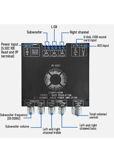 Vkemall Zk-as21 Kompakt 2.1 Kanal Tpa3255 Bt Dijital Güç Amplifikatörü Kartı Modülü Yüks Siyah