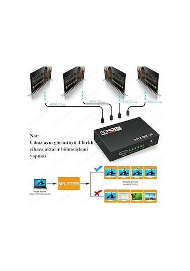 Hdmı Çoklayıcı 1 Giriş 4 Çıkışlı 1080P 3D Hdmı Splitter