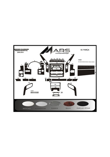 Mercedes Sprinter-crafter Piano Black Kaplama 2006 61 Parça Seçenekler