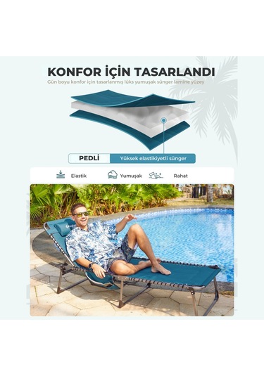 Kingcamp Magnolia B20 Premium 7 Kademeli Katlanır Dolgulu Şezlong Blue Mavi