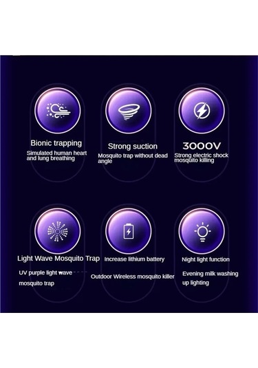 Novahub Uv Işıklı Usb Şarjlı Tuzak İç Fly Tuzak