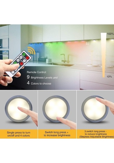 Novahub Gece Lambası - Beyaz Işık Pil 3 Adet Ambience Pat Light Başucu Göz Koruma Lampası Diğer