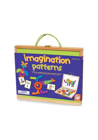 Mindware imagination Patterns