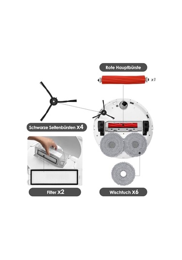 Roborock Q Revo Robot Süpürge Aksesuar Seti, Toz Torbası