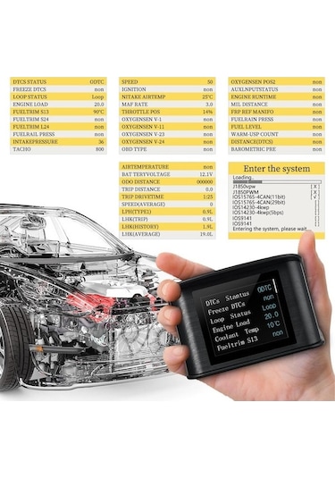 Yifomall Araç Hud Göstergesi - Hız, Su Sıcaklığı Ve Obd Uyarıları İçin Akıllı Head-up Ekran