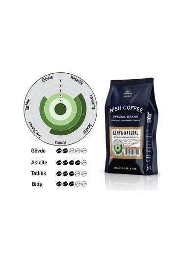 Nish Filtre Kahve Kenya Natural 250 G
