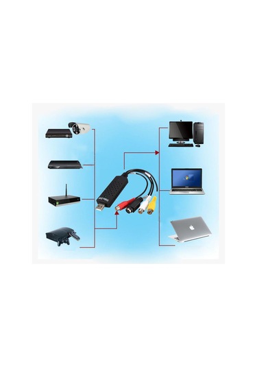 Android Playstation Xbox Video Capture Canlı Video Paylaşım Kartı