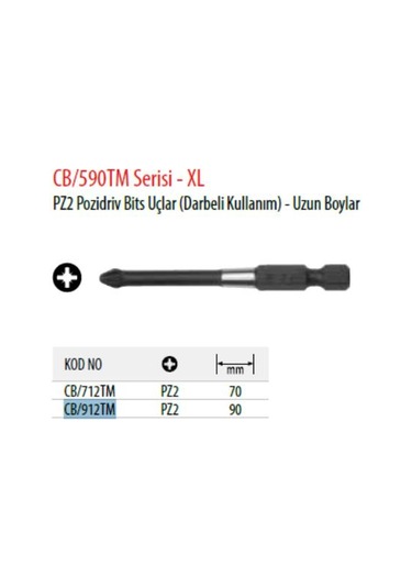 Ceta Form Cb/912tm 1/4" Pozidriv Bits Uç Darbeli Kullanım Pz2 X 9