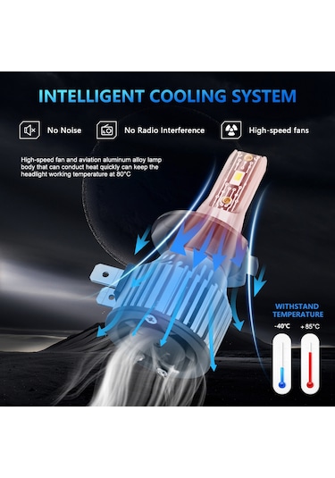 Hallow H7 IP68 Su Geçirmez Araba Led Far Ampuller Gri