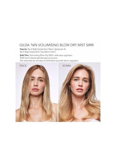 Volumizing Blow Dry Mist 150ml