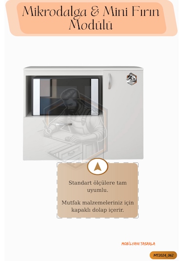 Tamamı Mdf Mikrodalga/mini Fırın Modülü 2 Kapaklı Çok Amaçlı Mutf Beyaz