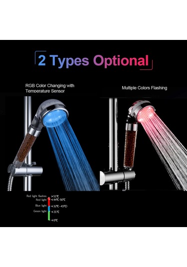 Monyee Led Isı Algılayıcı Duş Başlığı - Rgb Renk Değişimi Ve Negatif İyon Su Temizleme Özelliği Çok Renkli