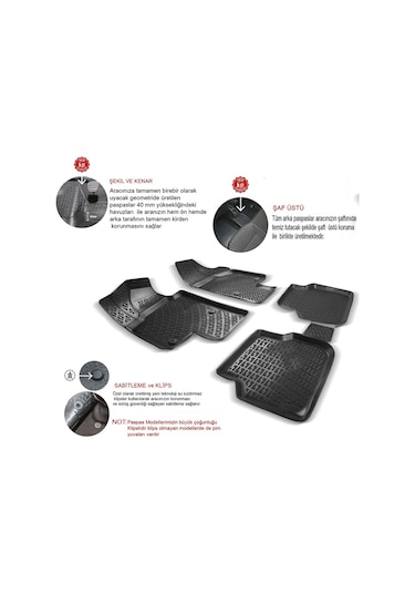 Rizline Ford Fiesta 2008-2013 3D Paspas+Bagaj Havuzu Seti