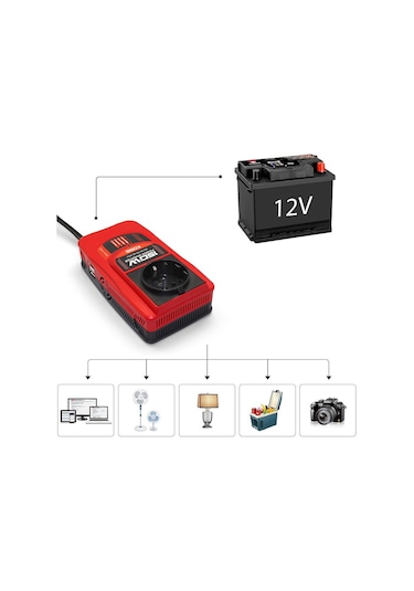 Kobb Kbn150 12V-220V 150Watt Modifiye Sinüs Dönüştürücü İnvertör