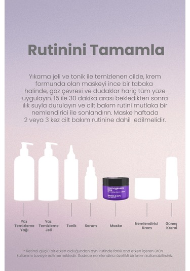 Cosmogenesis Labs %0.3 Retinol Krem Maske 50ml - Durulanan Yüz Maskesi Canlandırıcı Kırışıklık Karşıtı Vegan