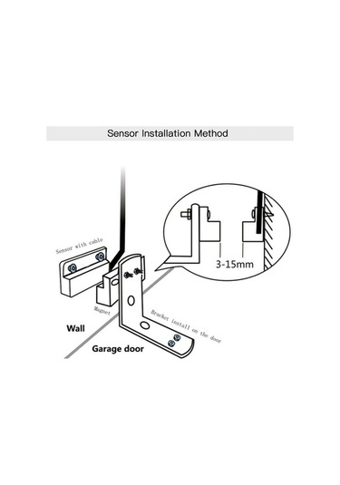Tongxida Ab Tak Uzaktan Kumanda Wıfı Akıllı Garaj Kapısı Kontrol Cihazı