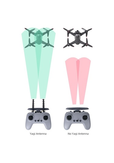 Didadodo Djı Fpv Kumanda 2 İçin 5.8ghz Yüksek Güçlü Yagi Anten Sinyal Güçlendirici - Uzun Menzil