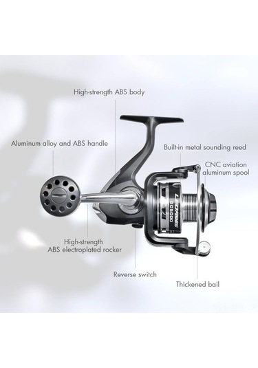 Artfulabode Yüksek Tuzlu Su Sazan Oranı Makinesi Pratik Ekipman Dişli Balık Avı 8bb 5.5:1 Wv