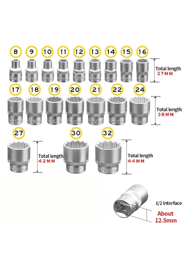 1/2 Yıldız Lokma Takımı 12 Köşeli