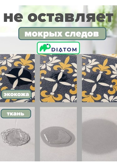 Diatom 40 50 Cm Emici Bulaşık Kurutma Matı. 201058313 Turkuaz