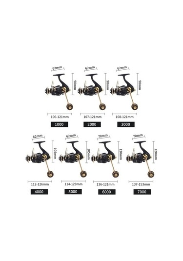 Pazly Skycity Profesyonel Oranlı Makinası 5.2:1 13+1 Bilyalı Av Makara Kolu Sol/sağ Hızlı Döner Br