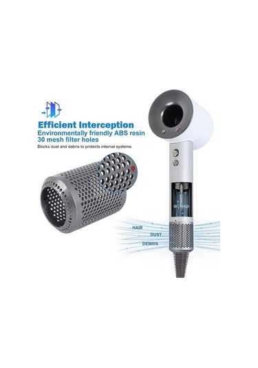 Joyhub Dış Filtre Kapağı Hd01 Hd03 Hd08 Saç Kurutma Makinesi Toz Geçirmez Süzgeç Filtre Net Parça Temizleyici Aksesuarları A Vj3qbx