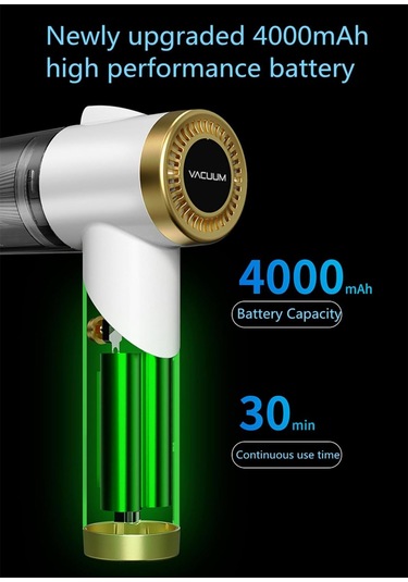 Folinda El Tipi Kablosuz Süpürge - 9000pa Güçlü Emme, 4000mah Pil - Araba, Ev Ve Masaüstü İçin Taşınabilir Mini Tasarım Beyaz