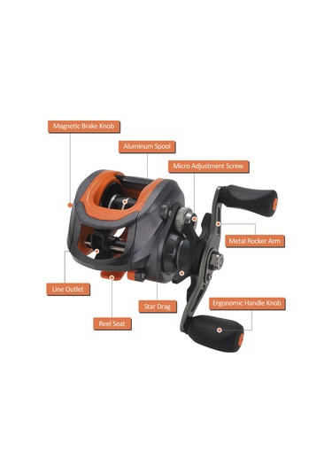 Monyee Kooda Sağ El Metal Köprü Makinesi - 17+1 Piyano Rulmanlı 7.2:1 Hızlı Dişli Sistemi İle Magnetik Frenli Balık Makinesi