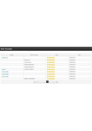 Plise-Pileli Sineklik Kapı Pencere Akordion Sineklik