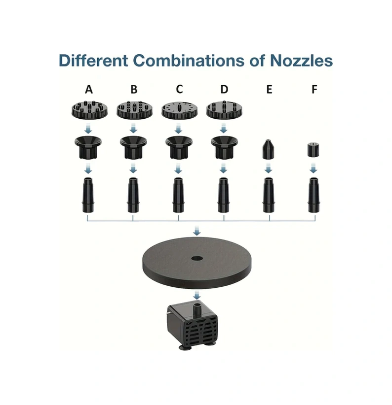 Willowhaven Güneş Enerjili 2 5w Şarjsız Su Çeşmesi Kuş Banyoları Bahçeler Havuzlar İçin Yüzer Tasarım