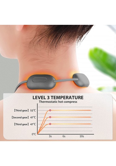 Mufunye Ergonomik Boyun Masaj Cihazı - 4 Mod 9 Şiddetli, 3 Seviye Isıtma, Usb Şarjlı, Derin Kas Rahatlatıcı Ve Yorumu Giderici Çok Renkli