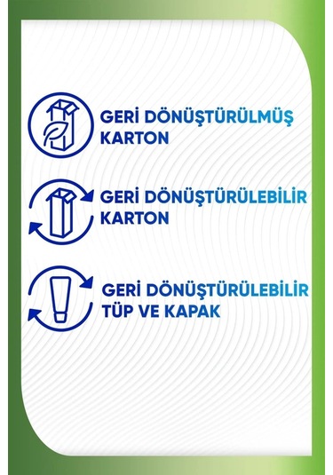 Sensodyne Nourish Sağlıklı Beyazlık Diş Macunu 50 ML