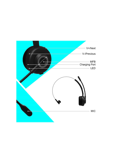 Suntek Çağrı Merkezi Kulaklık Telefon Operatörü B