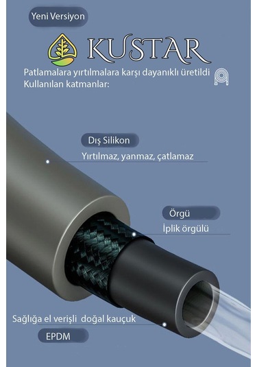 Kustar Nano Silikon Patlamaz Yırtılmaz Ezilmez Duş Hortumu 150 Cm Gri Banyo Duş Hortumu Krom