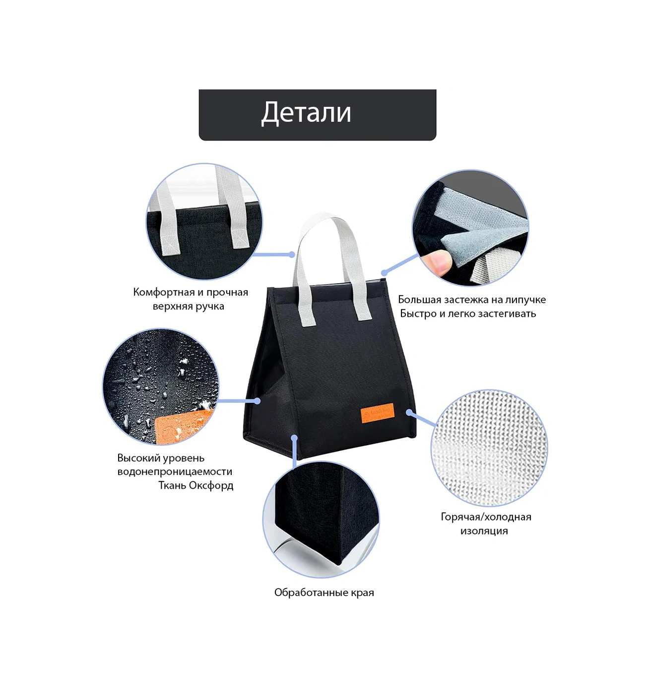 Rinera Thermo 5,5 Litre Öğle Yemeği Termo Çantası 482928264 Siyah