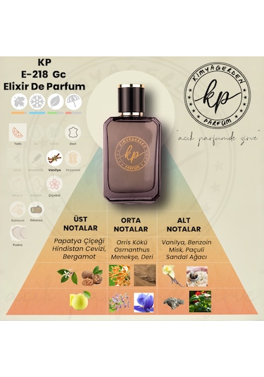 Kimyagerden E-218 Erkek Parfüm Edp 50 Ml Amber - Misk