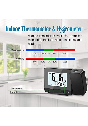 Wondernest Yatak Termoli Saat Projeksiyon Odası Lichen İçin Nem Ölçerli