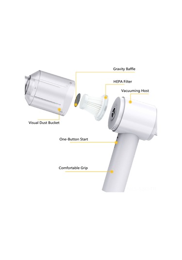 Springsun Araç Ve Ev İçin İkili Fonksiyonlu Süpürge: Süpürme/ventilatör, Kablosuz, 2000pa Emme Gücü, 1500mah Pil, Beyaz
