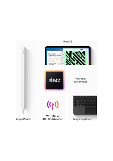 Apple iPad Pro 12.9 (6. Nesil) MP1X3TU/A Wi-Fi + Cellular 8 GB 128 GB 12.9" Tablet
